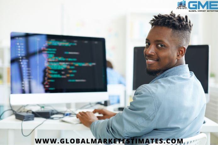 Global Contact Center Software Market